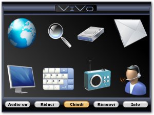 software ViVO